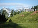 planina Korošica